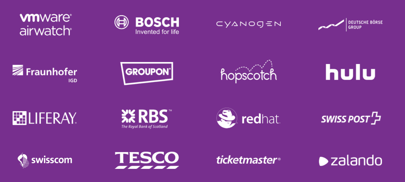 Companies